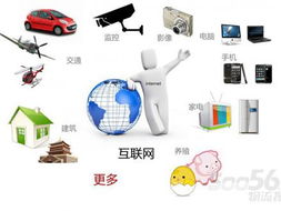 國(guó)內(nèi)物聯(lián)網(wǎng)企業(yè)借勢(shì)發(fā)力，技術(shù)研發(fā)成關(guān)鍵驅(qū)動(dòng)力