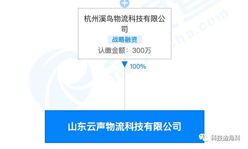 菜鳥網絡布局山東 新設云聲物流公司，深化物聯網技術研發與應用